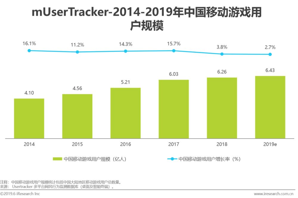 澳门精准一笑一码100%,深入数据执行应用_手游版18.282