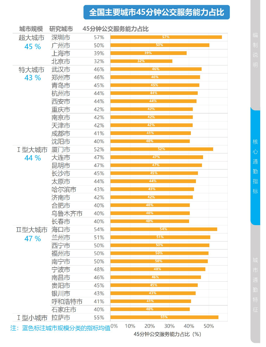 2024年新澳门开码历史记录,快速计划解答设计_Q51.159