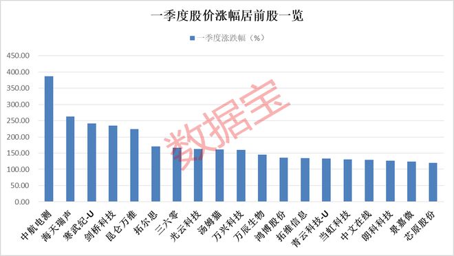 新澳门六开奖结果记录,数据解析导向策略_尊享款19.955