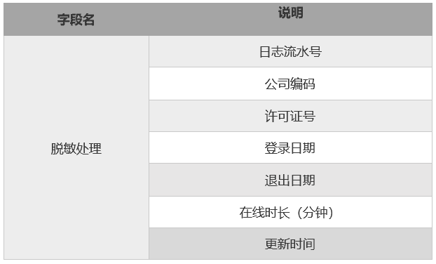 一码一肖100%的资料,完善系统评估_探索版57.928