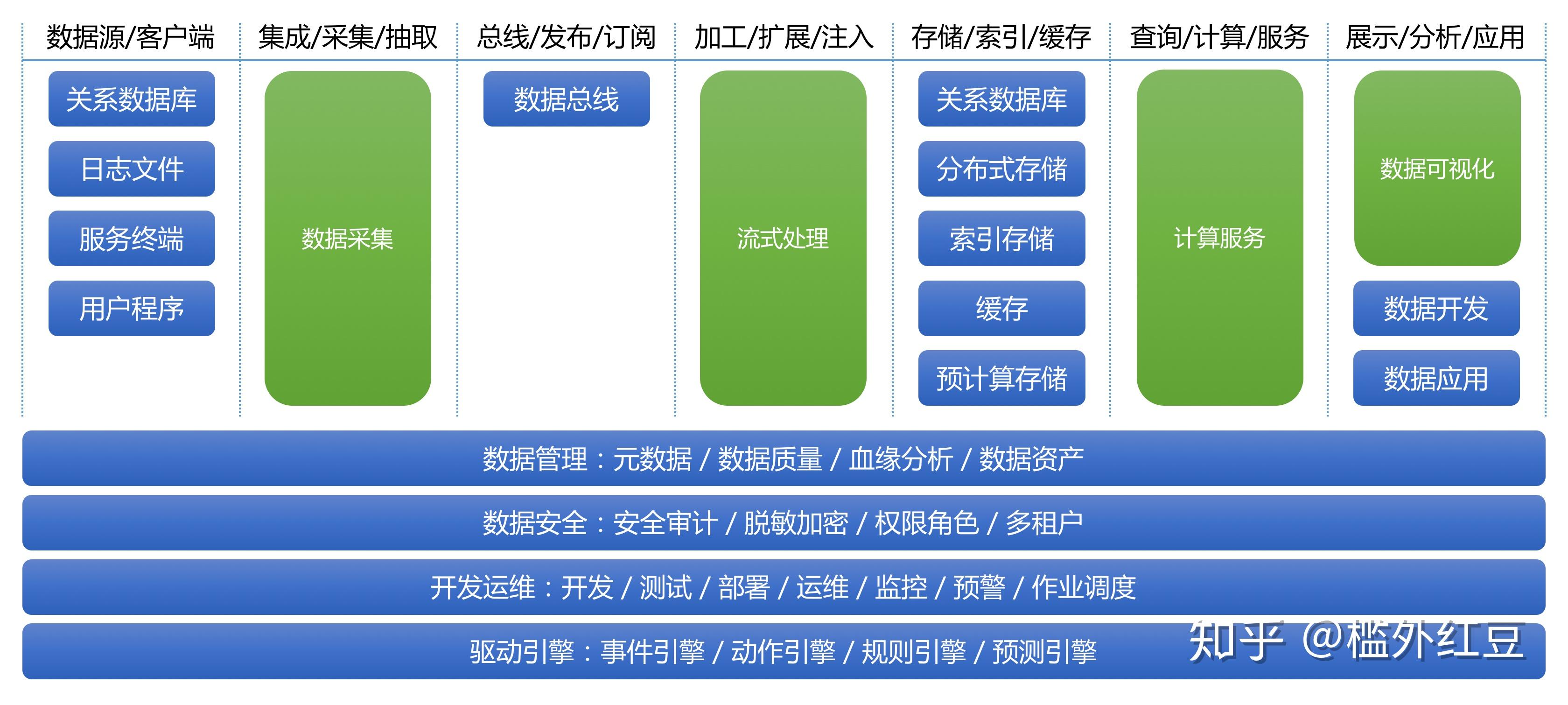 新澳门最新开奖结果记录历史查询,深层设计数据策略_户外版57.744