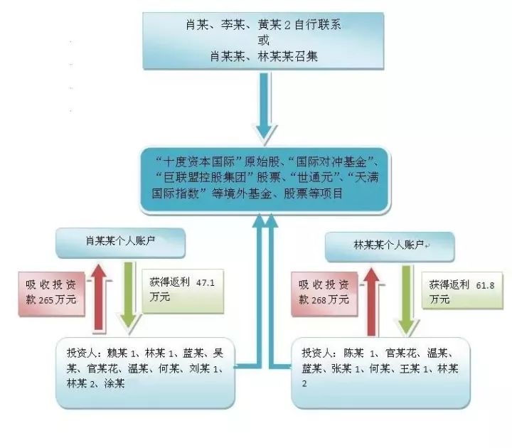 澳门一码一肖一特一中123,数据导向实施_GM版83.235