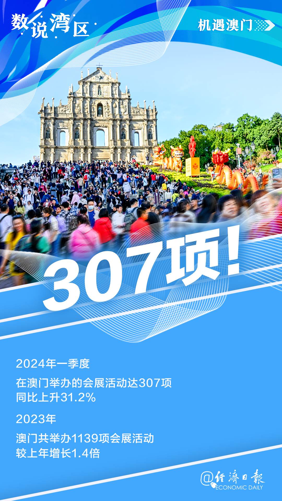 澳门最精准免费资料大全旅游团,经典解释落实_专属版26.297