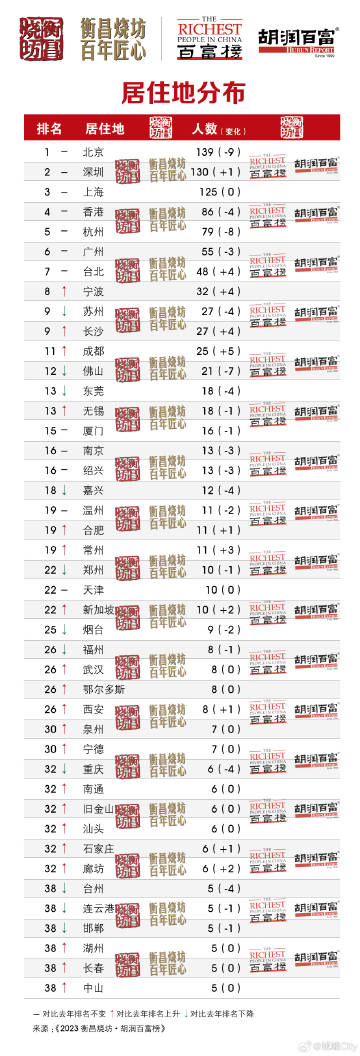 澳门六开奖结果2023开奖记录查询网站,连贯性方法评估_Advance16.115