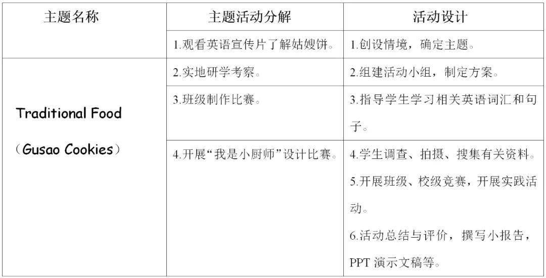 香港今晚开什么特马,实践研究解释定义_RX版94.869