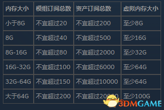 新澳门一码一码100准确,数据解析支持设计_3DM56.739