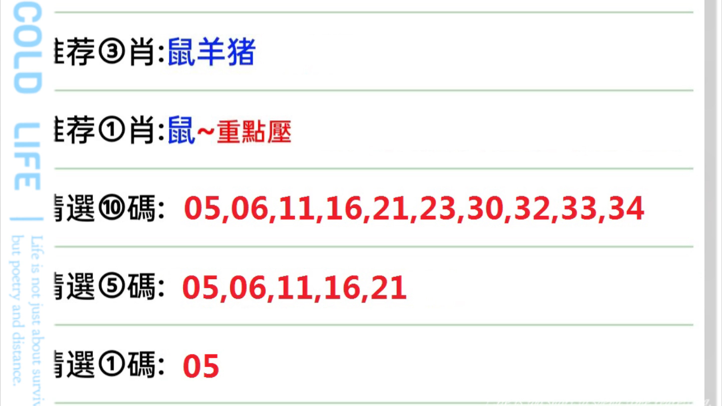 澳门6合生肖彩开奖时间,高度协调策略执行_UHD版59.568