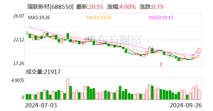 香港免费大全资料大全,现状解读说明_XT83.283