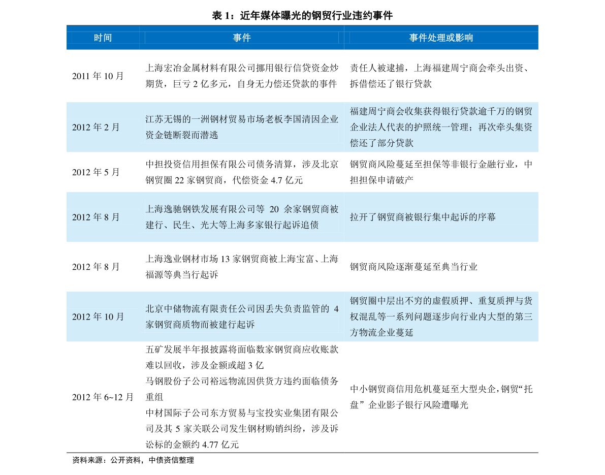 2024新奥历史开奖记录香港,实际案例解释定义_Windows88.497