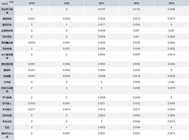 494949开奖历史记录最新开奖记录,前沿分析解析_专家版62.177