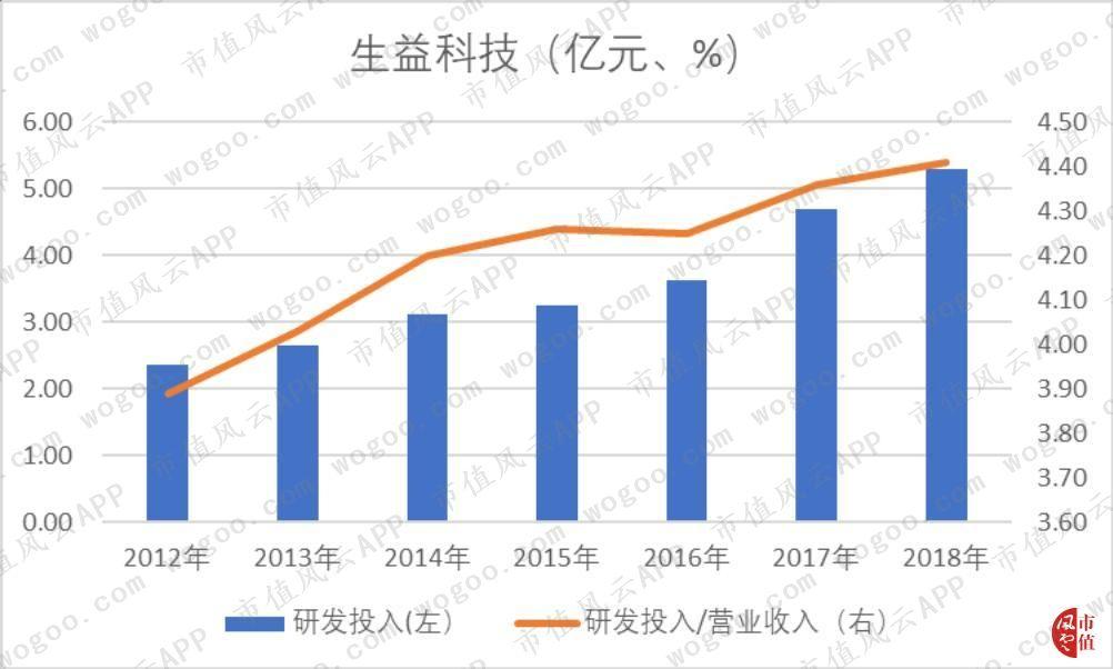 股价数据下载，探索金融市场的入门指南