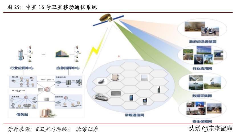 北斗卫星导航手机版下载，探索应用前景