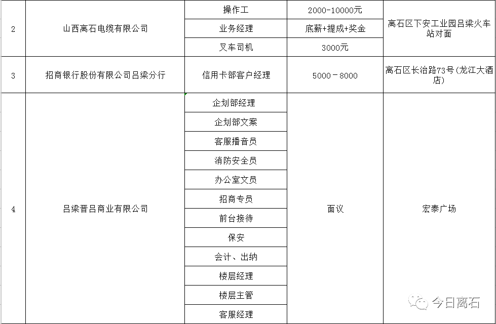 石横地区最新招工消息汇总