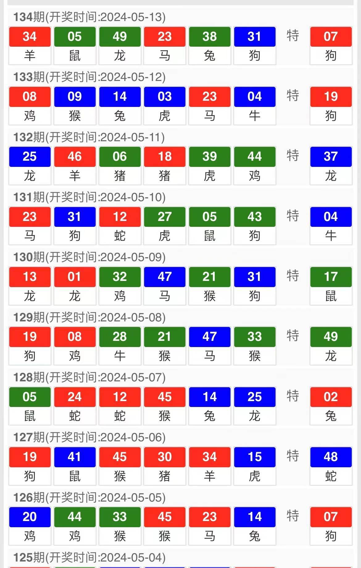 2024澳门特马今晚开奖116期,快速计划设计解析_Plus89.413