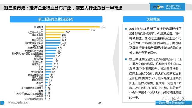 惠泽天下全网资料免费大全中国有限公司,实时解析数据_投资版20.924