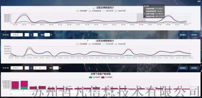 管家婆最准一肖一特,数据整合执行计划_nShop83.869