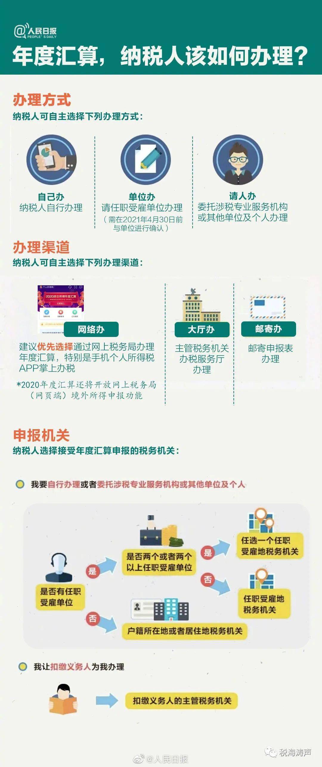 新澳门免费资料大全使用注意事项,数据分析驱动决策_进阶款82.389