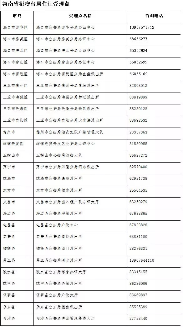 澳门一码一肖100准吗,最新答案解释落实_游戏版87.663