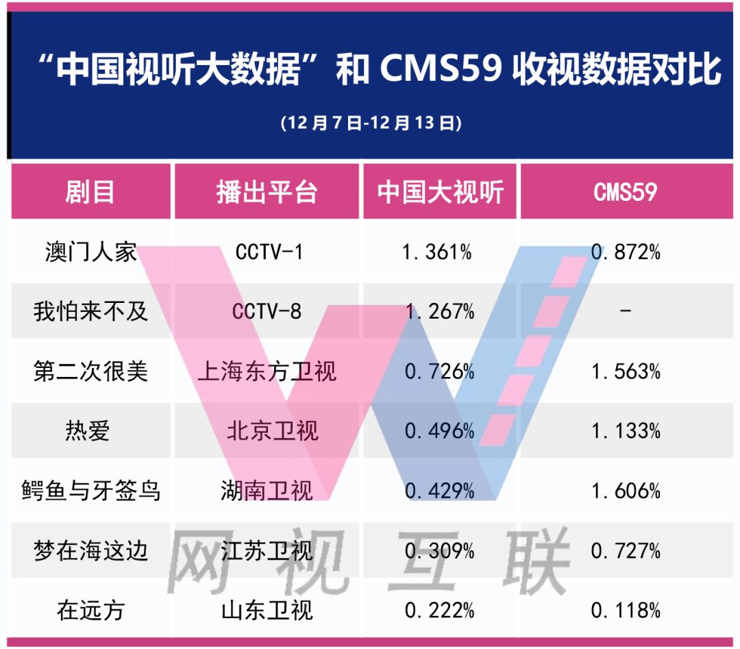 澳门资料大全,正版资料查询,深度应用数据解析_S22.544