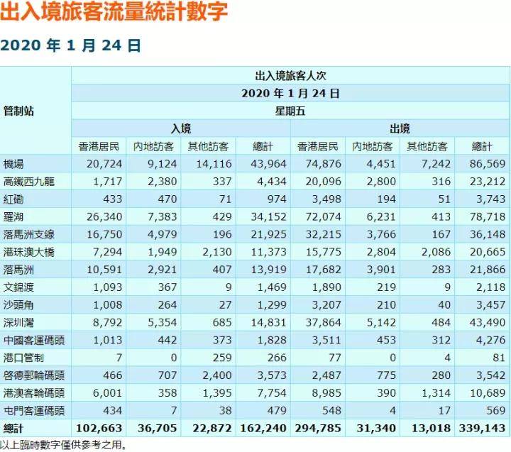 香港6合开奖结果+开奖记录2023,实地评估数据方案_SE版70.846