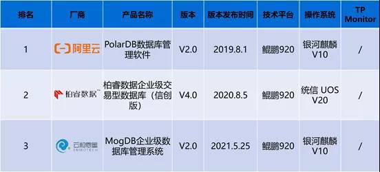 2024澳门挂牌正版挂牌今晚,实地设计评估数据_探索版79.619