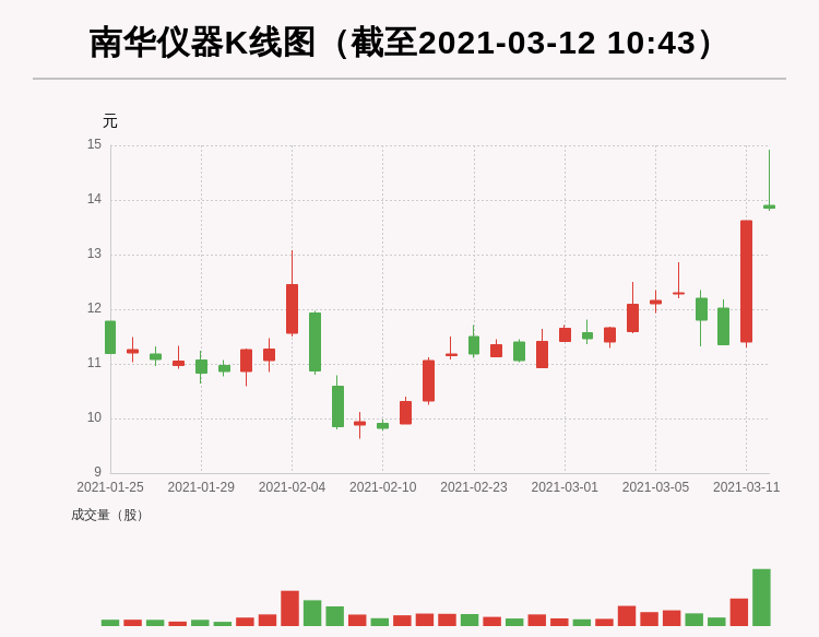 澳门王中王100的资料论坛,数据导向实施_MT53.762