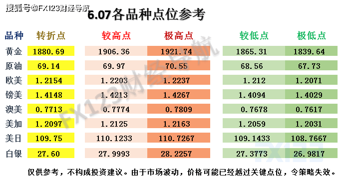 新澳精准资料免费提供,收益成语分析定义_VIP80.177