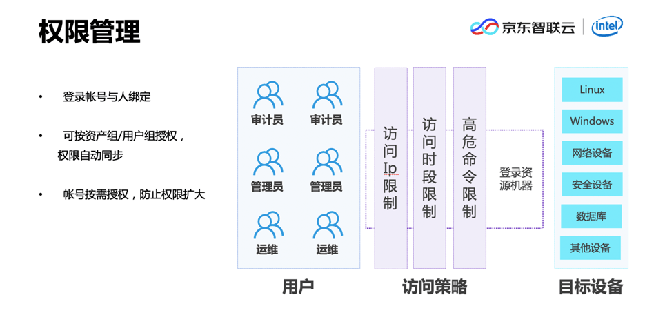 澳门挂牌,高效实施策略设计_模拟版65.961