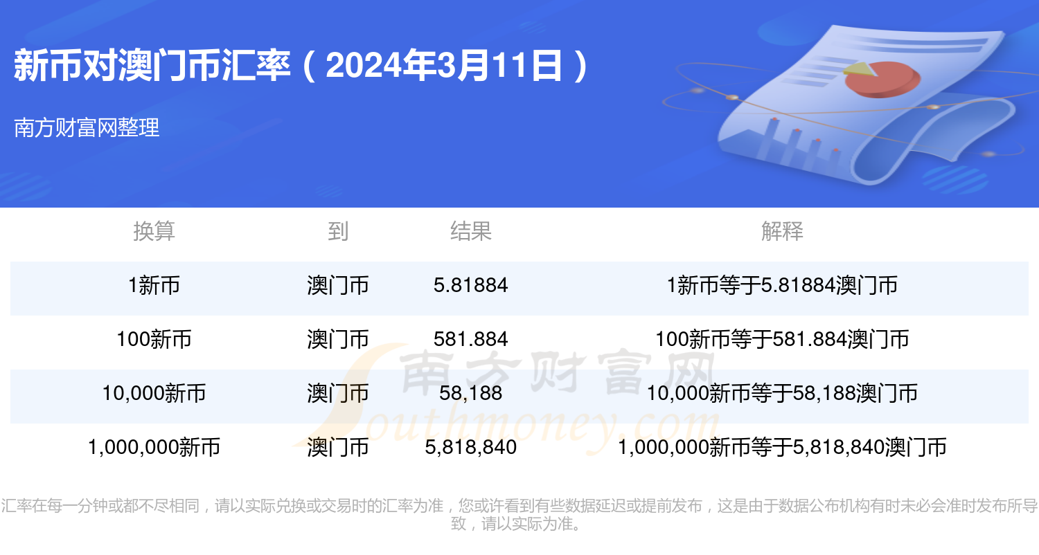 2024年开奖结果今期澳门,实地数据验证策略_钱包版93.593