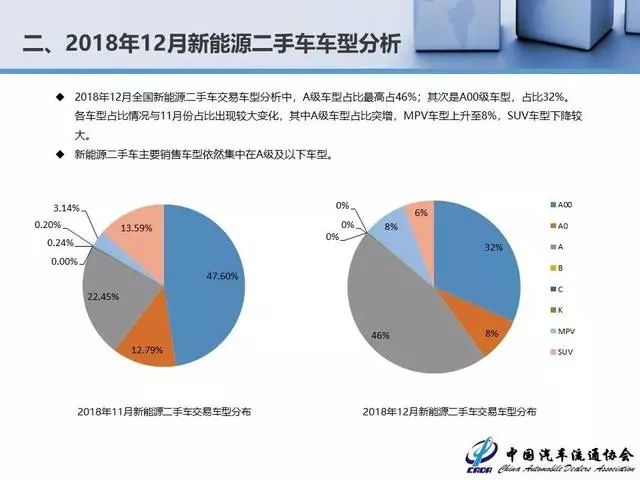 澳门4949精准免费大全青龙网,全面应用分析数据_限量版22.389