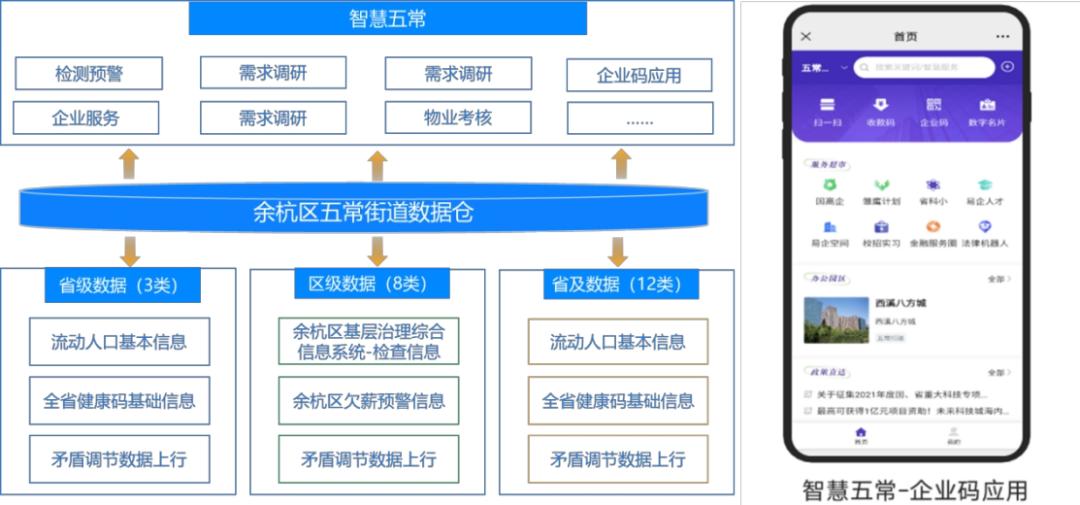 新澳精准资料大全免费更新,深度应用数据策略_vShop98.850