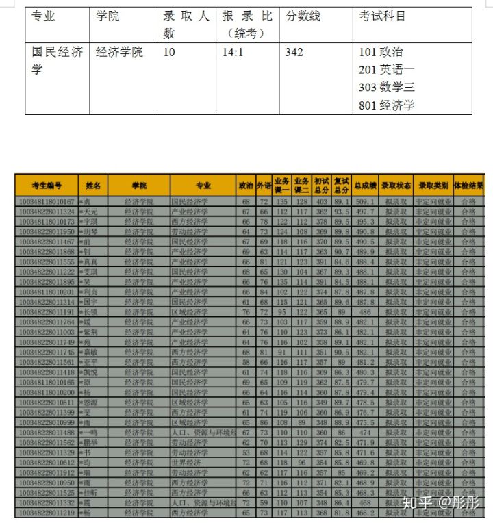 2024新奥门正版资料免费提拱,权威解答解释定义_经典版15.559