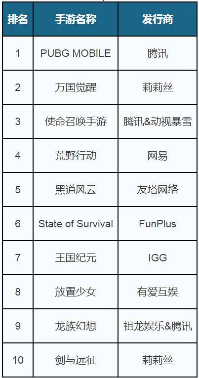 澳门一码一码100准确挂牌,深度数据应用实施_OP42.58