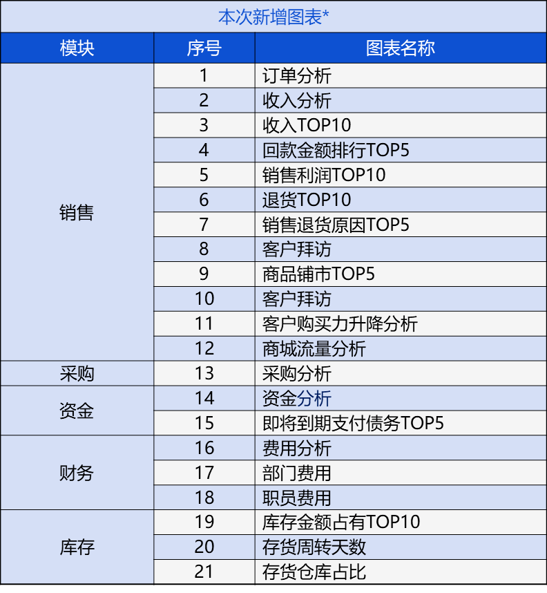 澳门管家婆免费资料,精细化计划设计_FT40.952