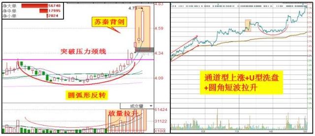 一码一肖100%准确功能佛山,整体规划执行讲解_AR59.62