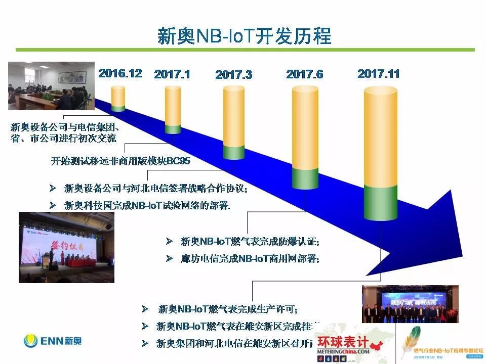 新奥内部资料网站4988,精细化执行设计_完整版47.748