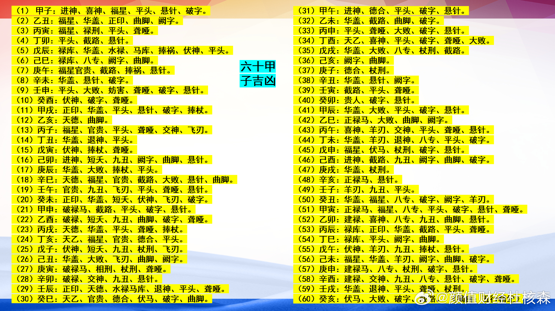 新奥门特免费资料查询,确保成语解析_8K34.42