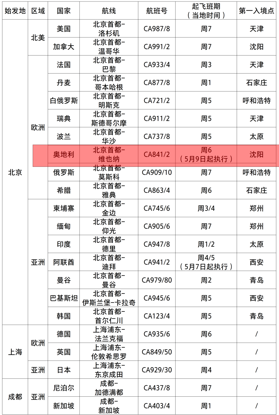 一码一肖100%,可持续发展实施探索_HD41.739