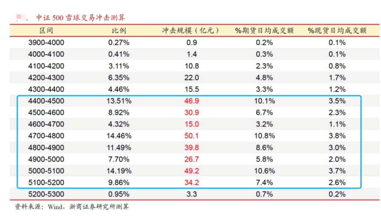 2024澳门天天六开好彩,确保解释问题_Premium43.791