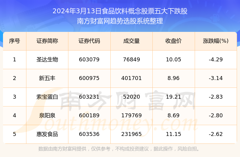 2024新澳三期必出一肖,统计数据解释定义_限定版34.134