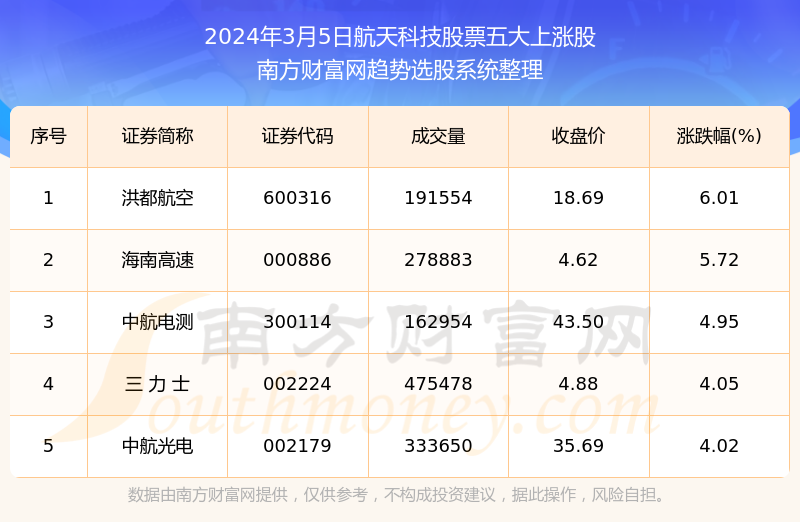 2024年天天开好彩资料,科学数据评估_eShop21.799