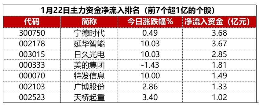 2024年正版资料免费大全最新版本亮点优势和亮点,先进技术执行分析_HarmonyOS61.180