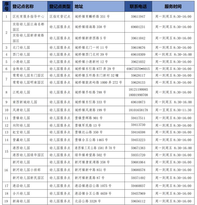 2024澳门天天彩免费正版资料,全面执行计划_V63.882