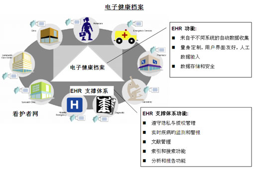 全年资料免费大全资料打开,仿真技术方案实现_升级版20.210