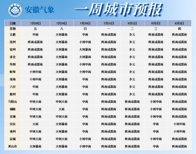 2024年新澳开奖结果,高速响应设计策略_粉丝版48.431