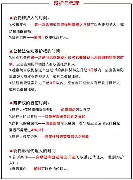 最新刑诉法实施，塑造公正与效率的司法新篇章