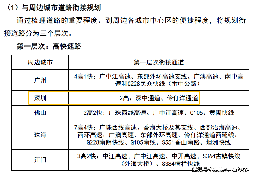 新澳资料免费,优选方案解析说明_Prestige95.445