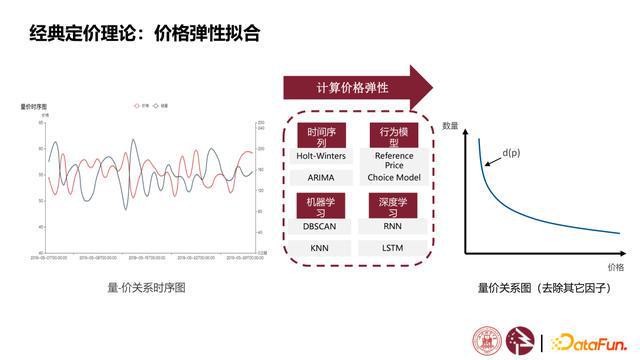 新澳精准资料,数据驱动决策执行_复刻款30.421