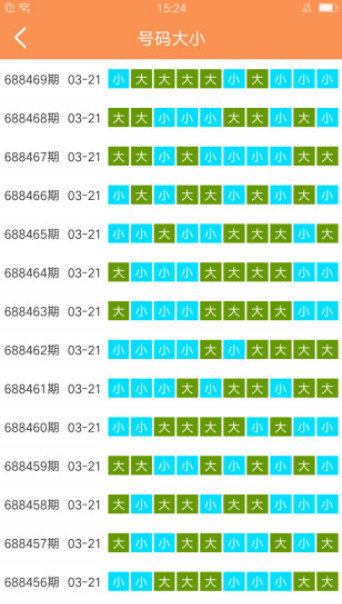 新澳门六开彩天天开好彩大全,系统解答解释定义_精简版87.452