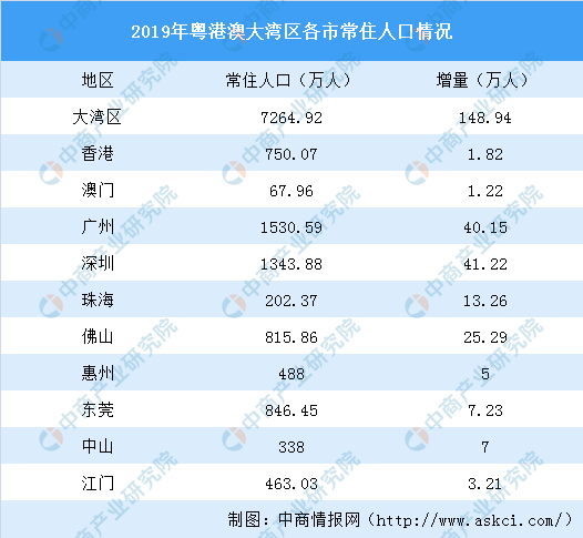 新澳好彩免费资料大全,实地执行分析数据_高级版49.467